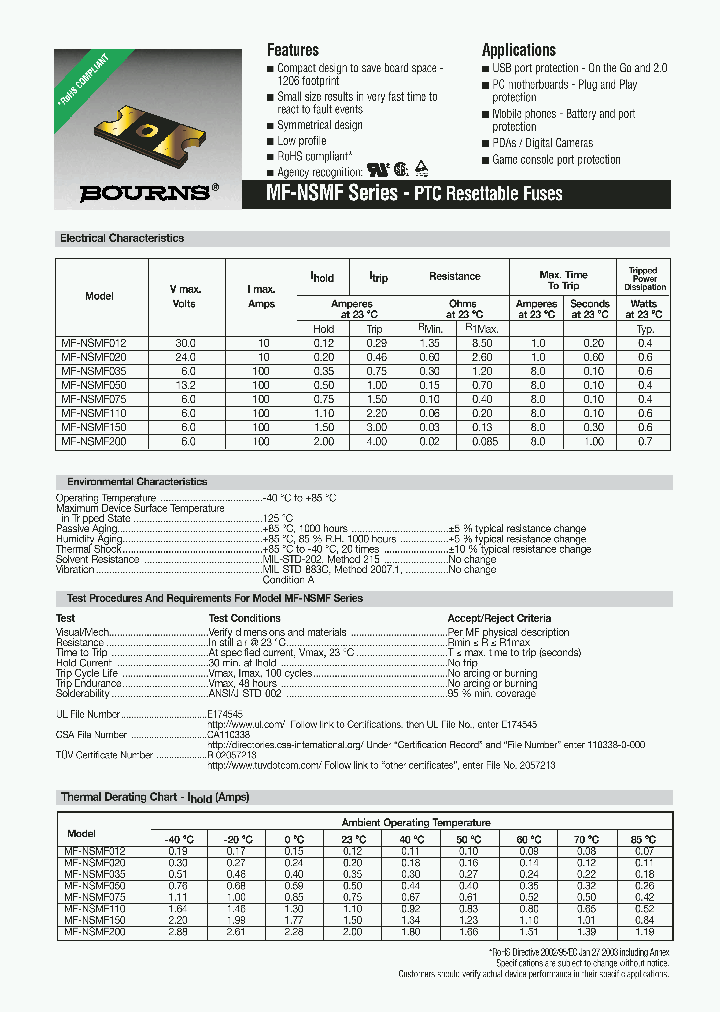 MF-NSMF012_2020407.PDF Datasheet