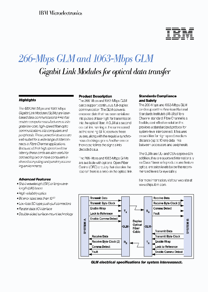 GLM1603_2020734.PDF Datasheet