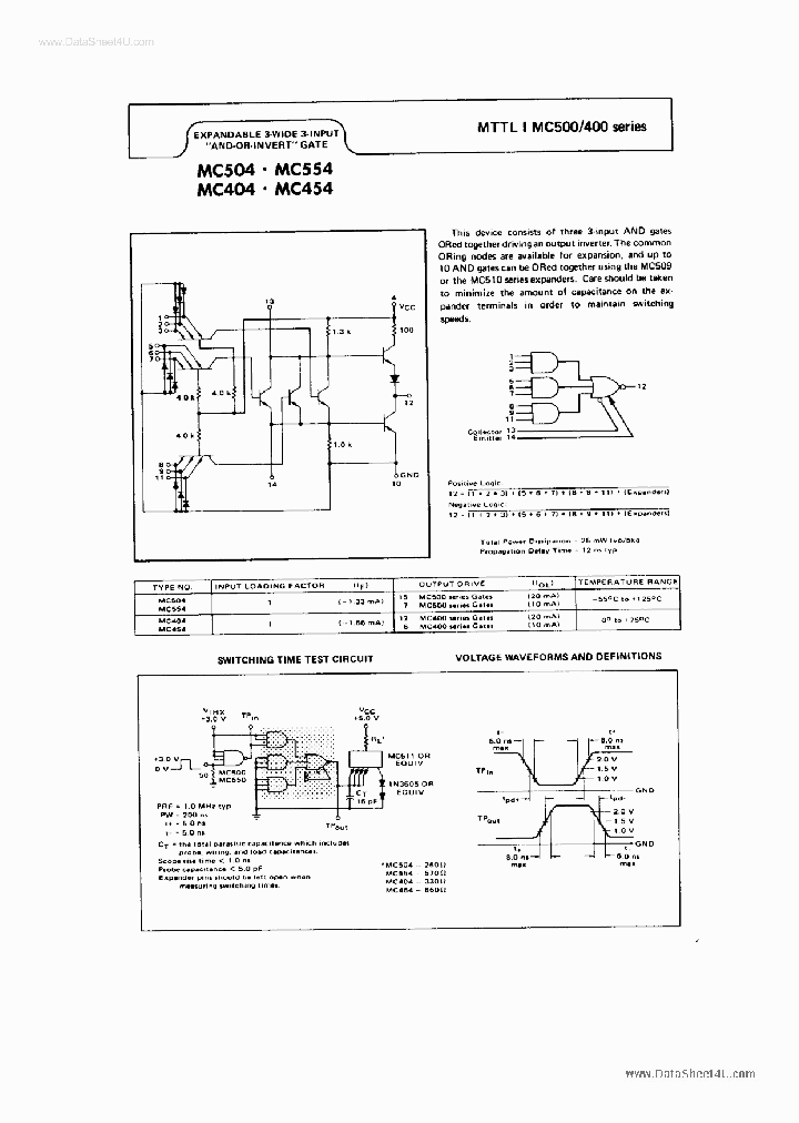 MC504_2019793.PDF Datasheet