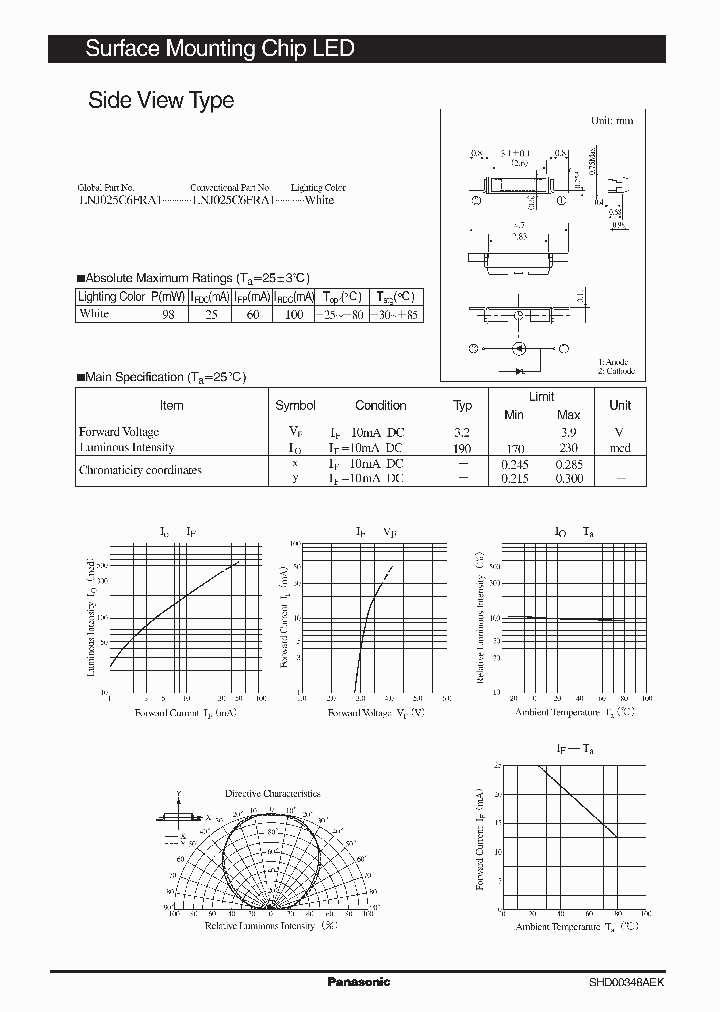 LNJ025C6FRA1_2023080.PDF Datasheet