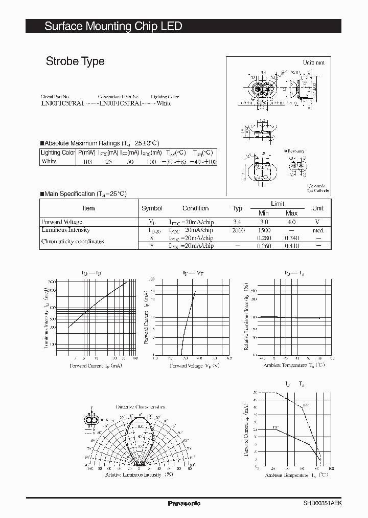 LNJ0F1C5FRA1_2023082.PDF Datasheet