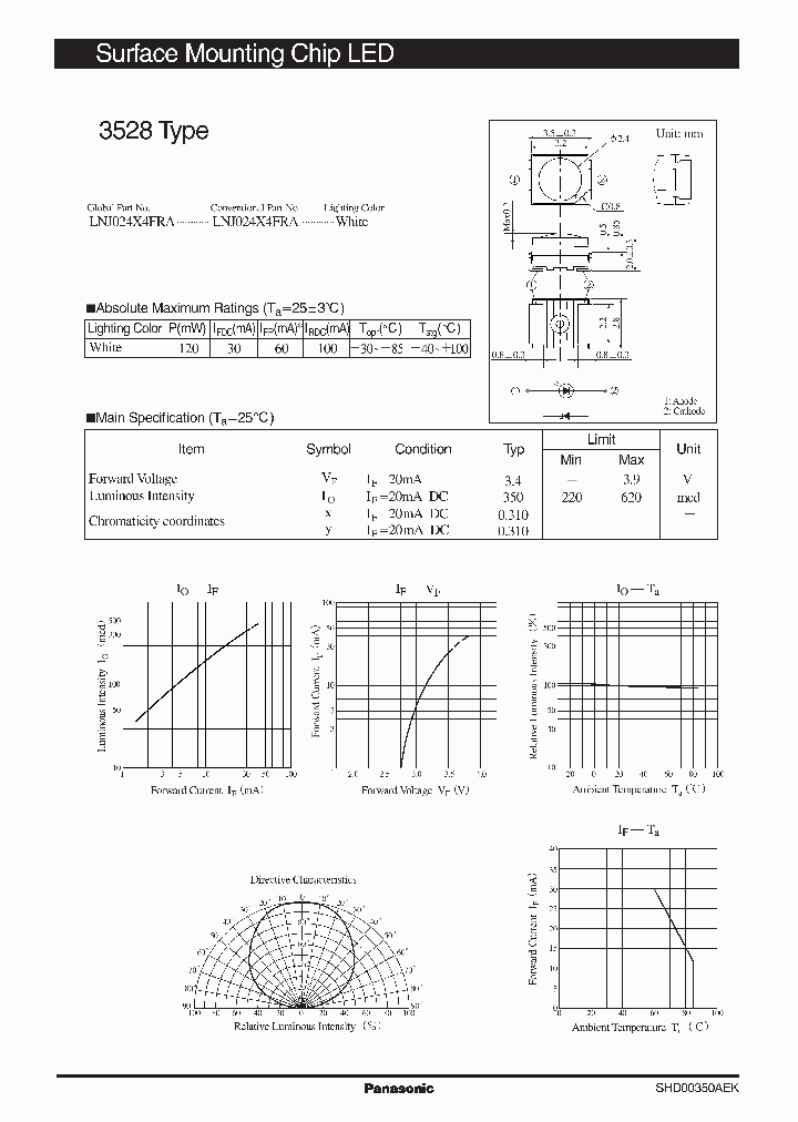 LNJ024X4FRA_2023078.PDF Datasheet