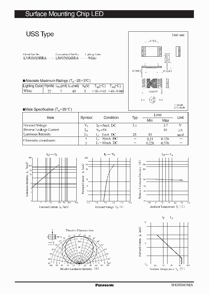 LNJ026X8BRA_2023081.PDF Datasheet