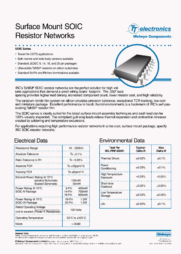 SOIC_2024148.PDF Datasheet