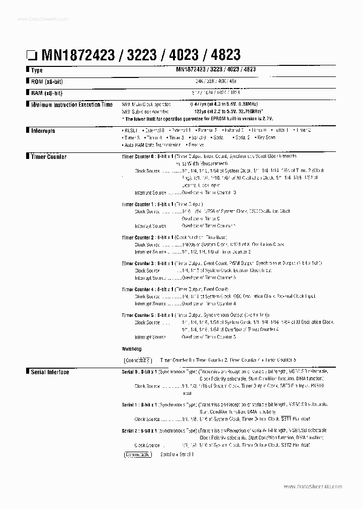 MN1874023_2019552.PDF Datasheet
