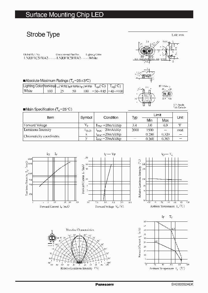 LNJ0F1C5FRA2_2023083.PDF Datasheet