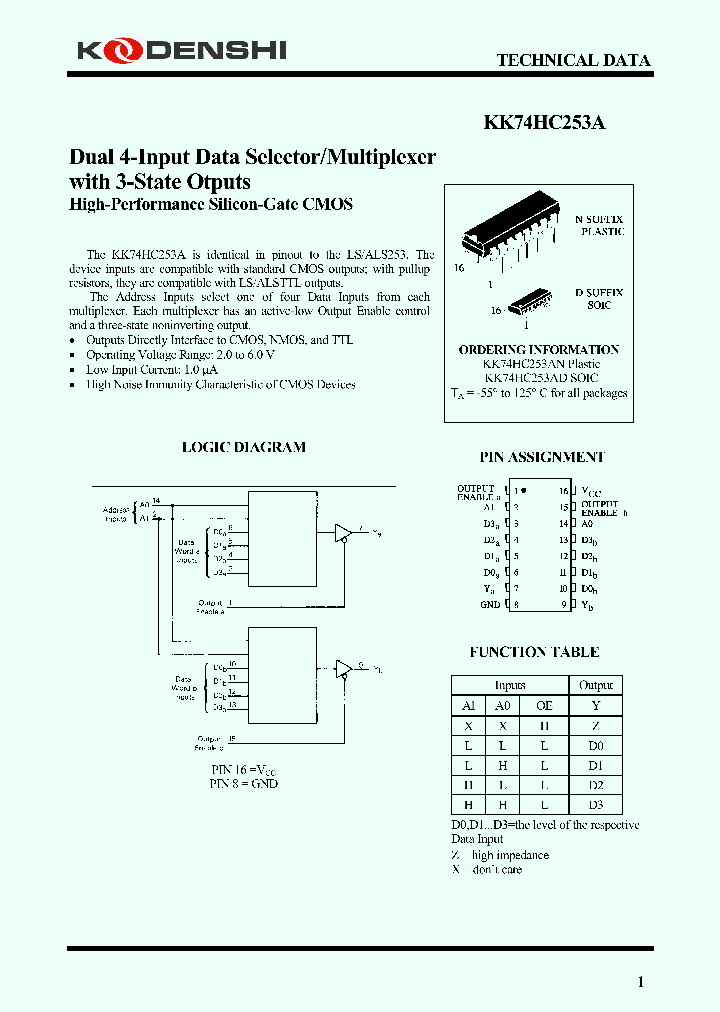 KK74HC253A_2024825.PDF Datasheet