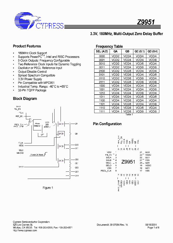 Z9951AA_2023091.PDF Datasheet