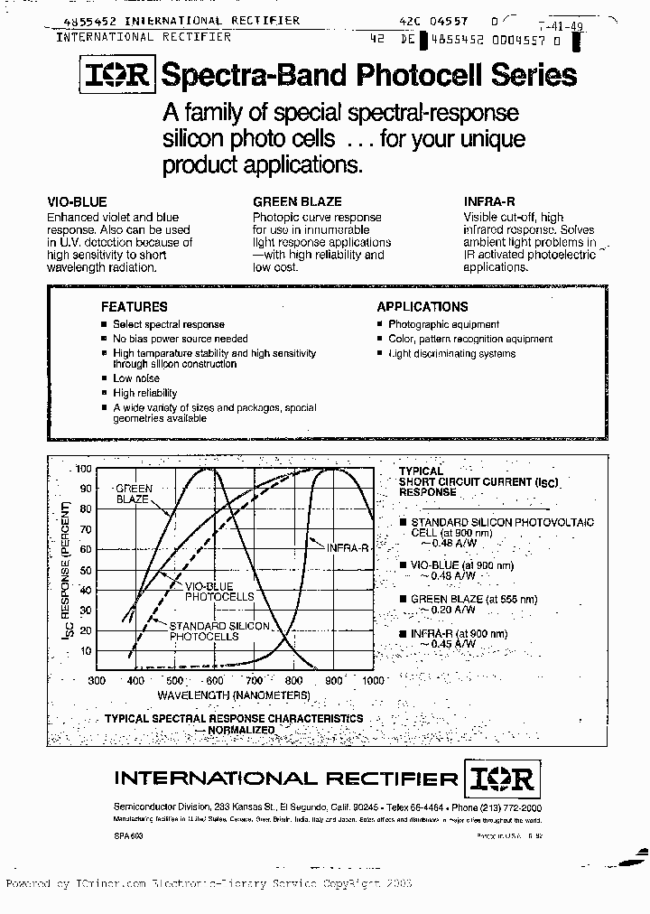 GBTO5_2023581.PDF Datasheet