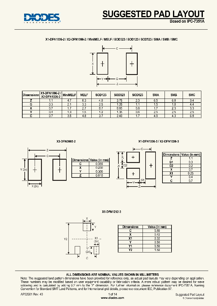 SOT353_2025120.PDF Datasheet