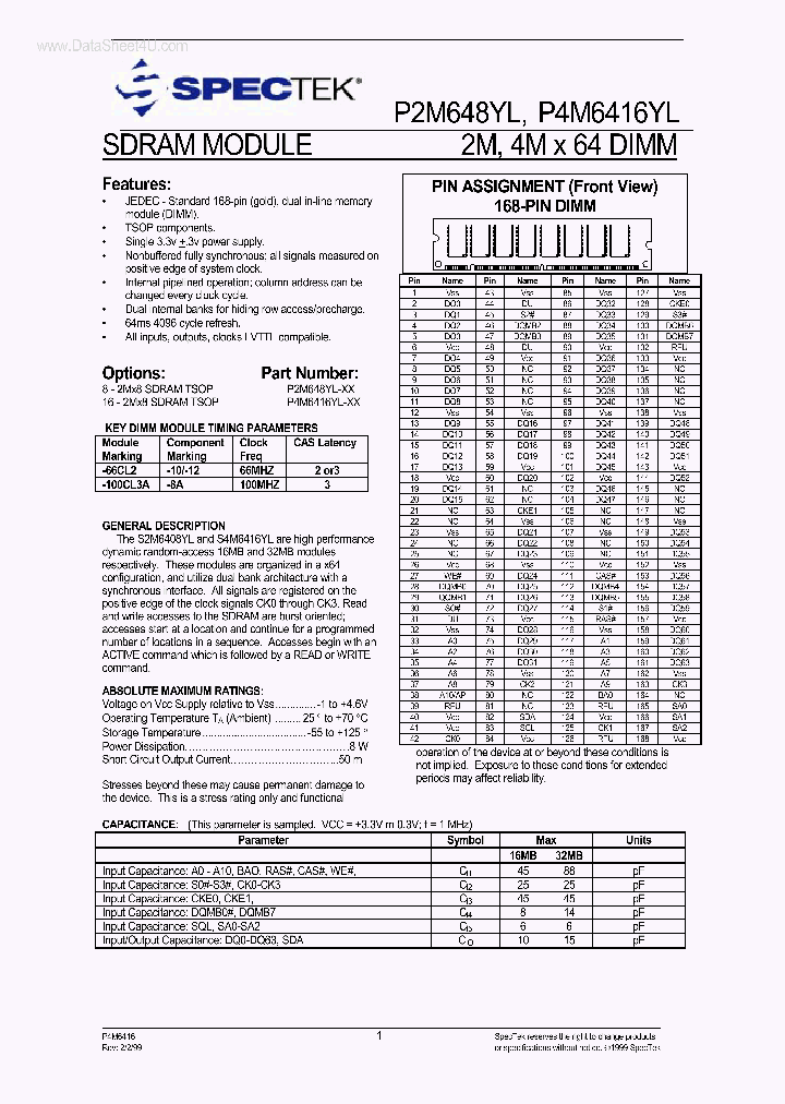 P4M6416YL_2025126.PDF Datasheet