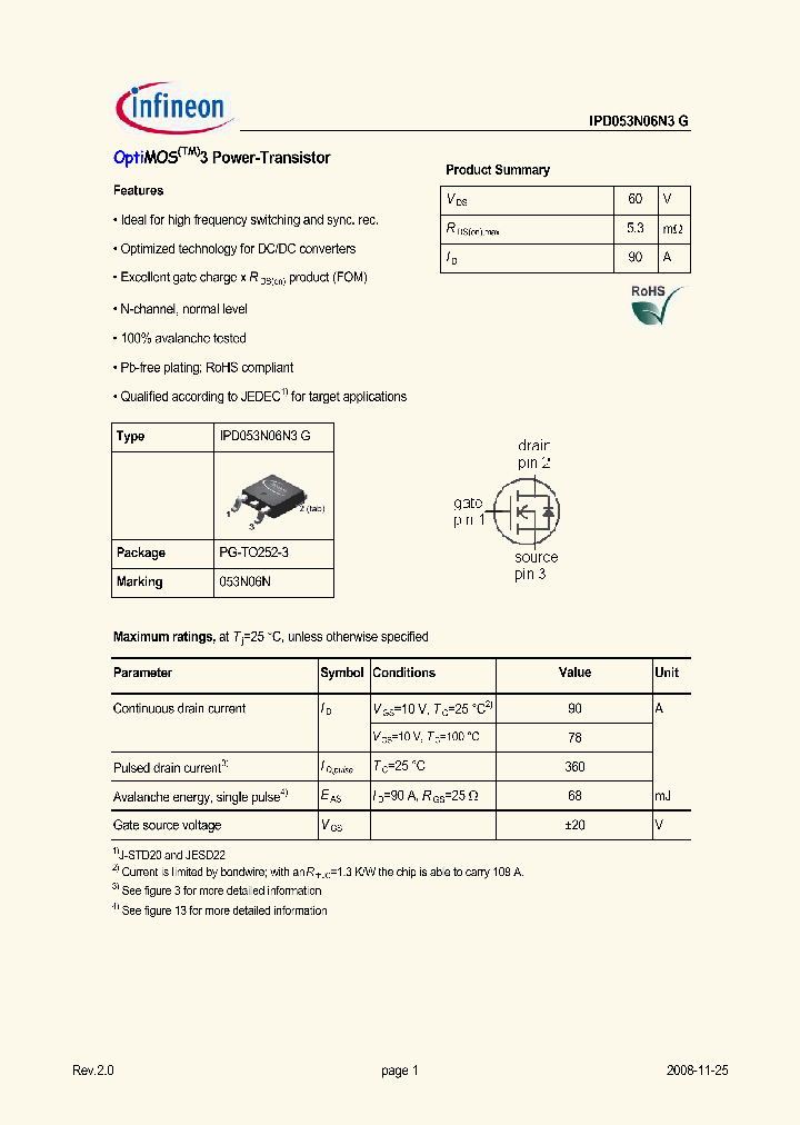 IPD053N06N3G_2021327.PDF Datasheet