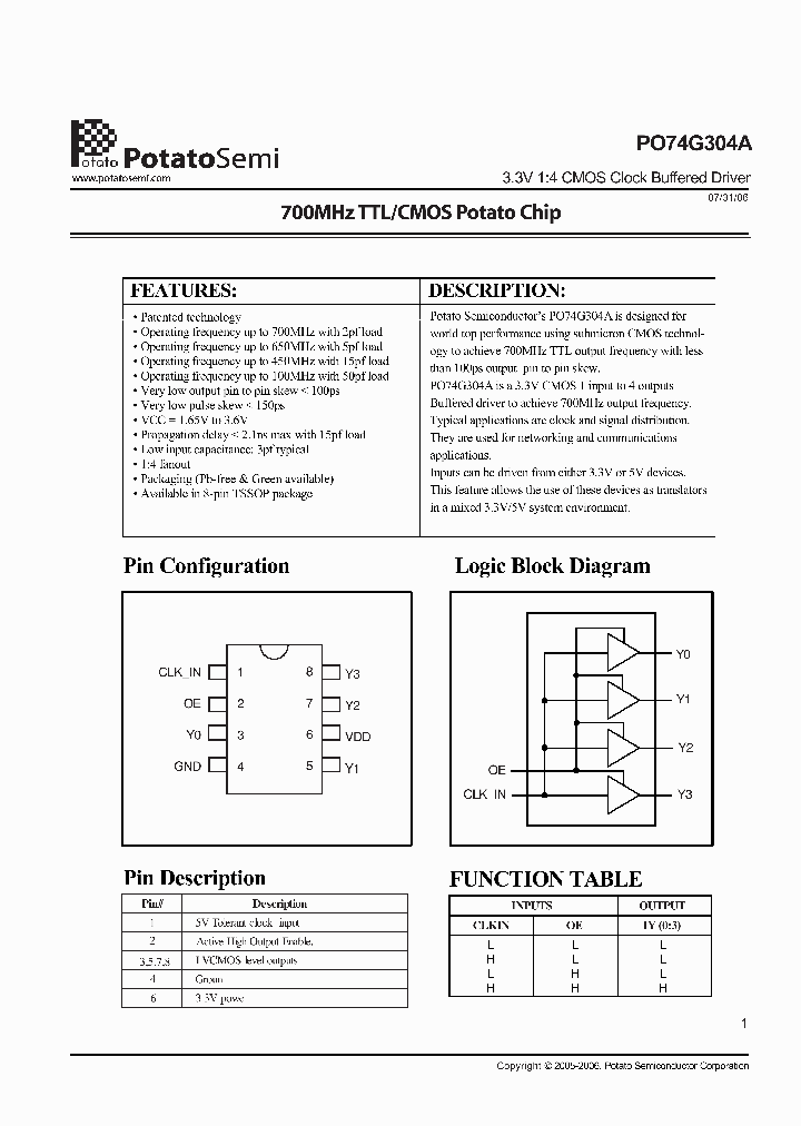 PO74G304ATR_2027582.PDF Datasheet