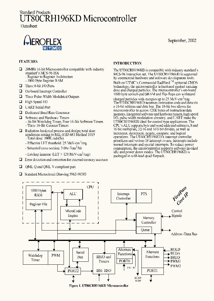 5962R9858302QXX_2027679.PDF Datasheet
