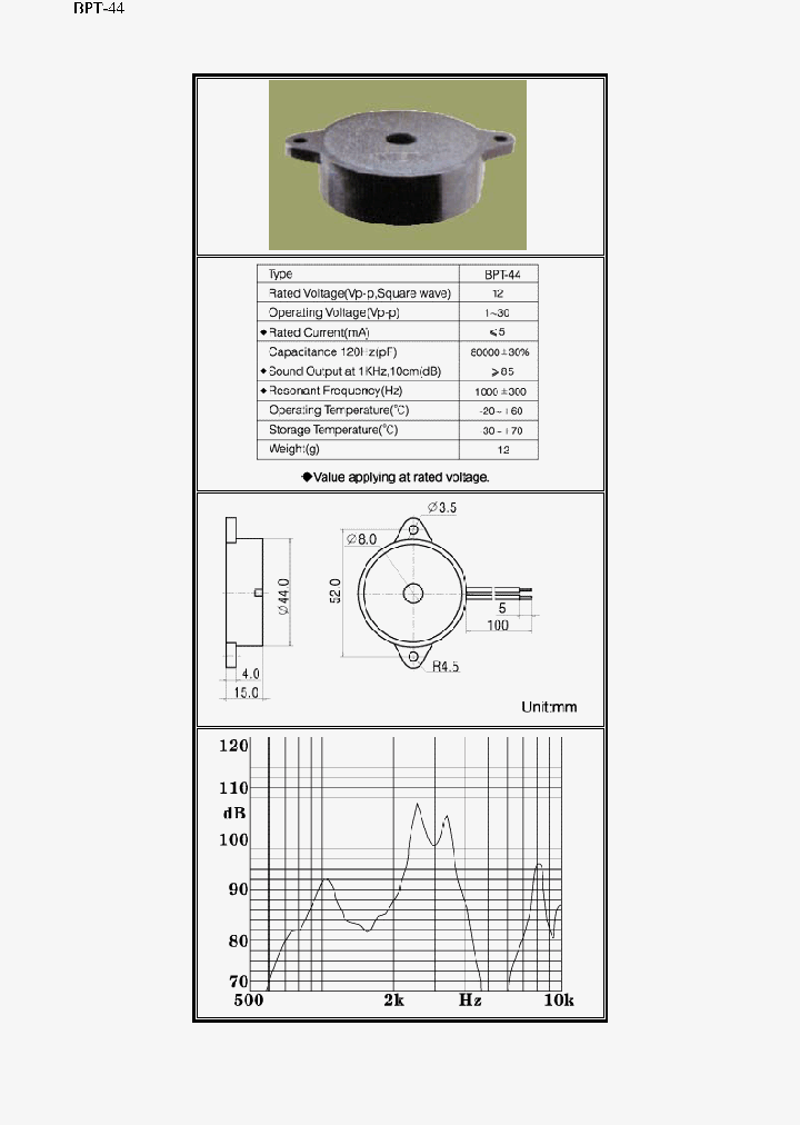 BPT-44_2028450.PDF Datasheet