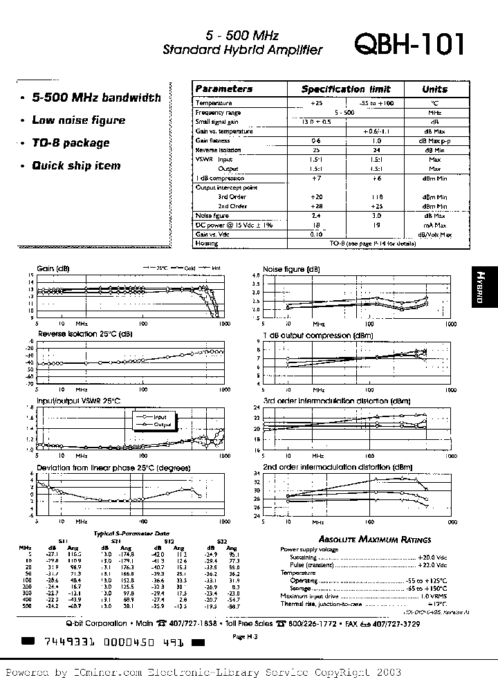 QBH101_2028888.PDF Datasheet