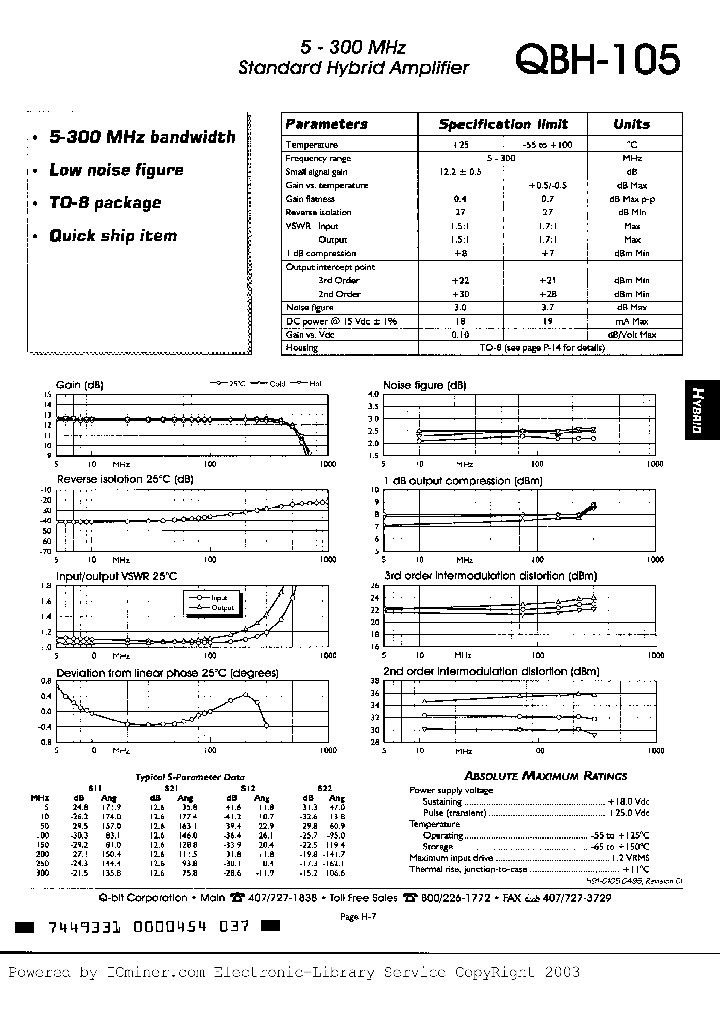 QBH105_2028891.PDF Datasheet