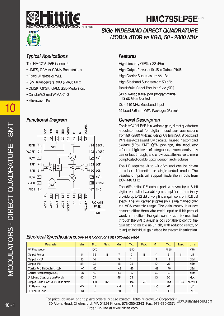 HMC795LP5E_2025713.PDF Datasheet