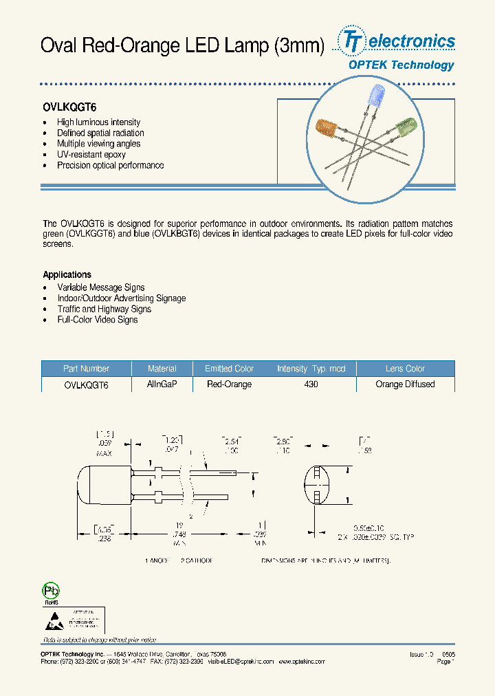 OVLKQGT6_2029405.PDF Datasheet
