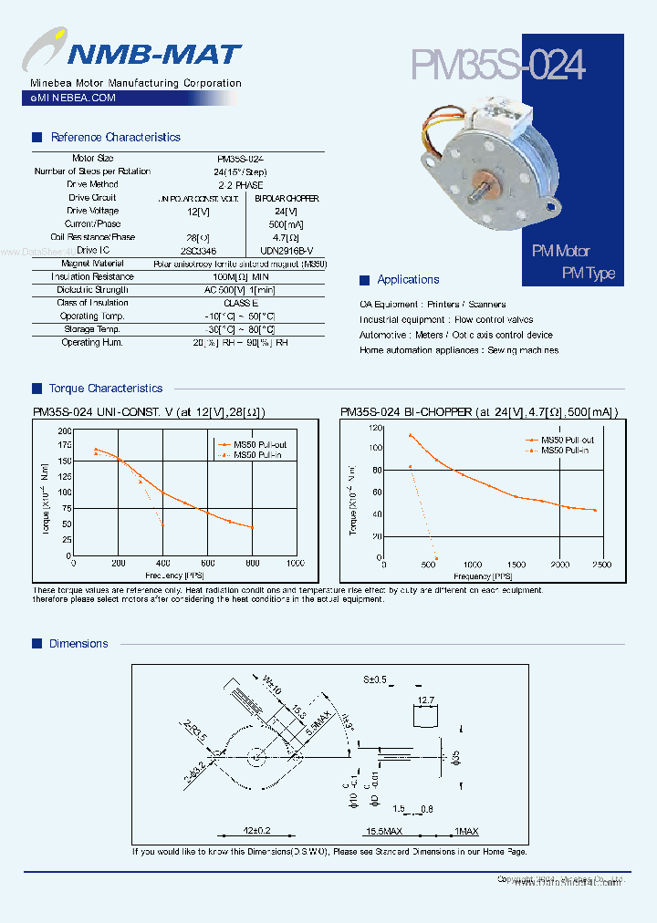 PM35S-024_2024101.PDF Datasheet