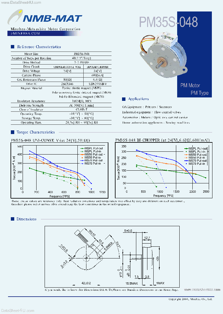 PM35S-048_2024102.PDF Datasheet