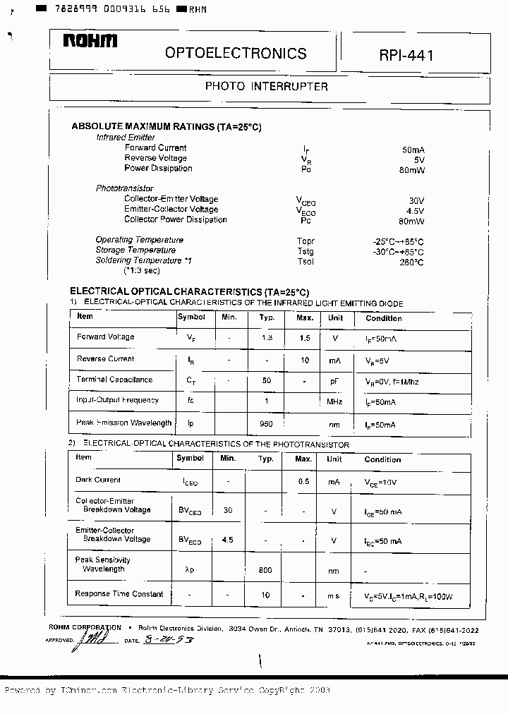 RPI441_2031195.PDF Datasheet