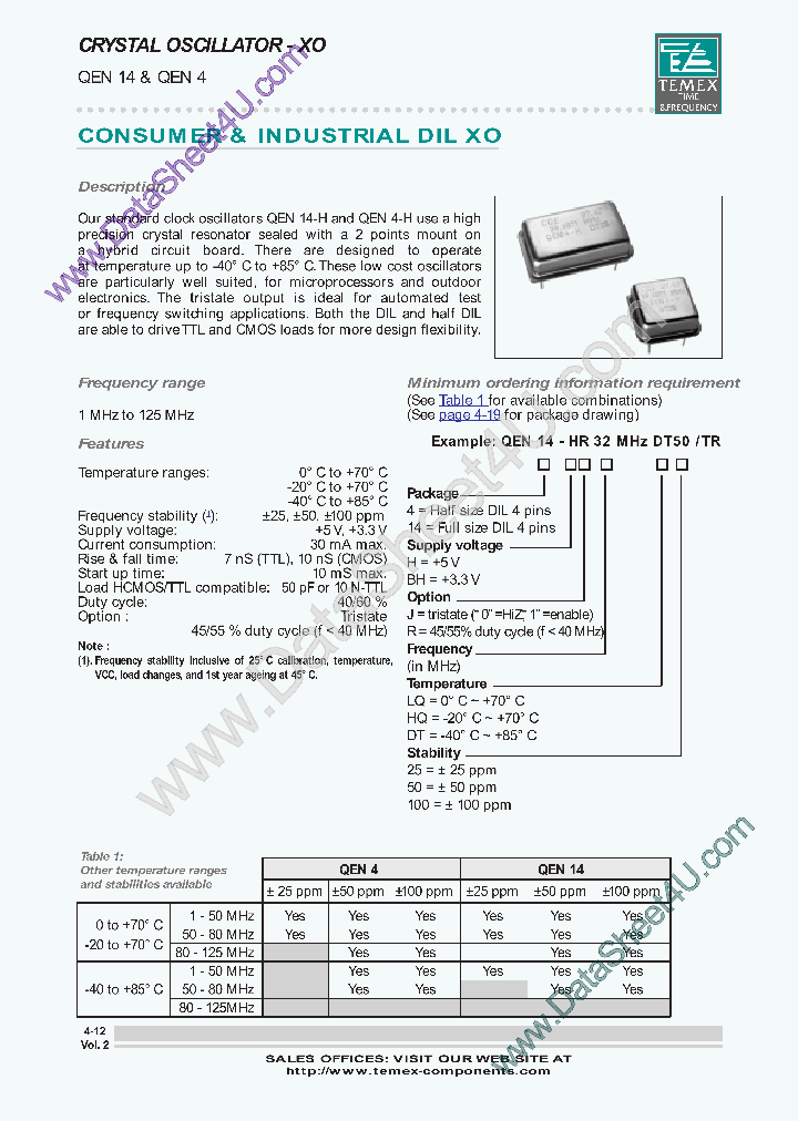 QEN14_2029094.PDF Datasheet