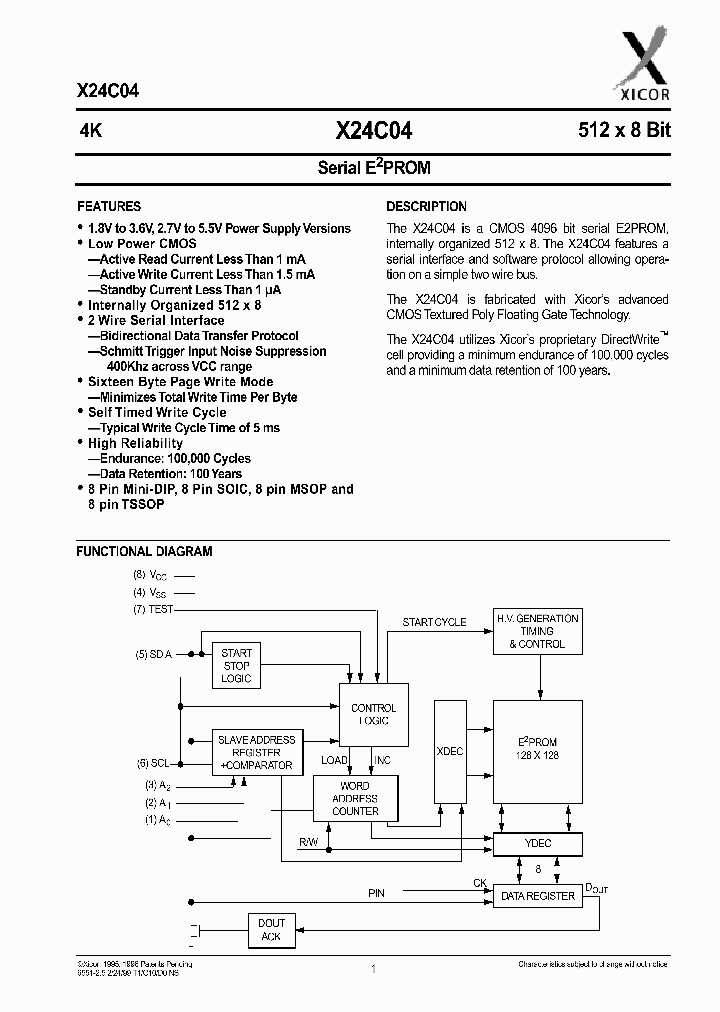X24CO4PC7187_2031342.PDF Datasheet