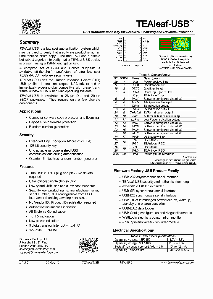 TEALEAF-USB-DIL_2032954.PDF Datasheet