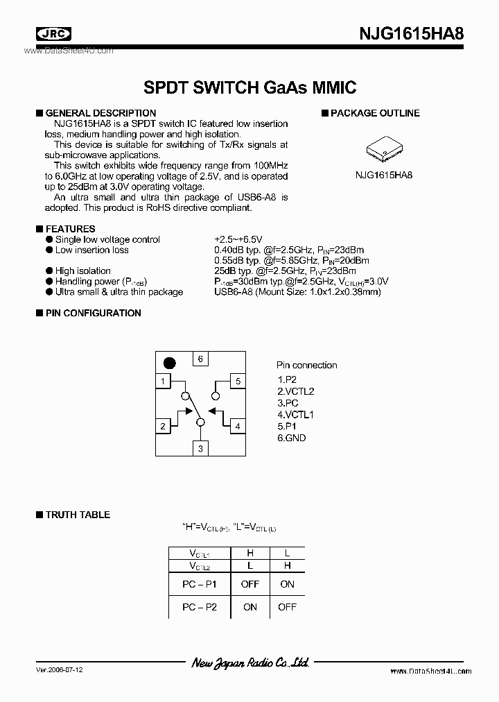 NJG1615HA8_2023125.PDF Datasheet