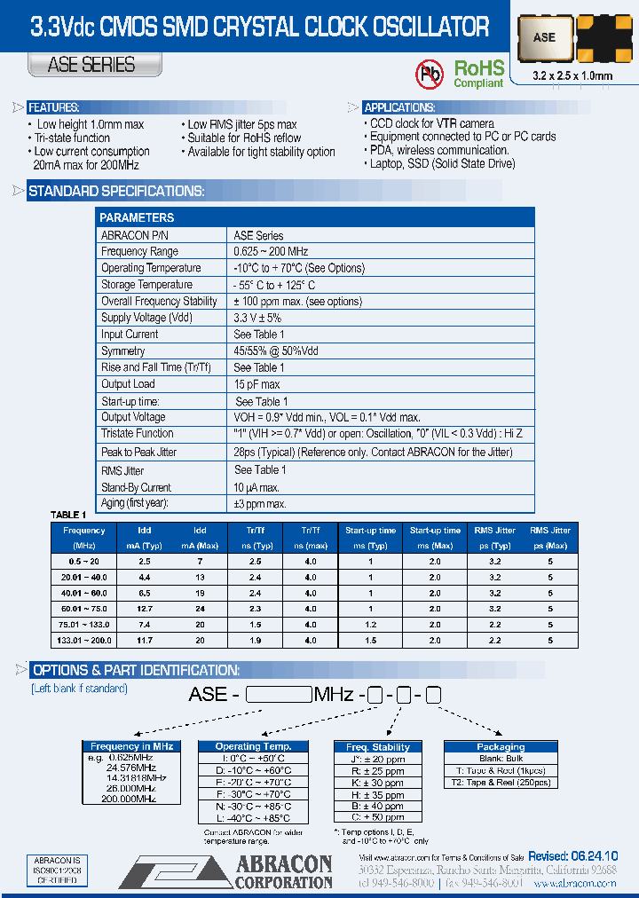 ASE-32000MHZ-ET_2033862.PDF Datasheet