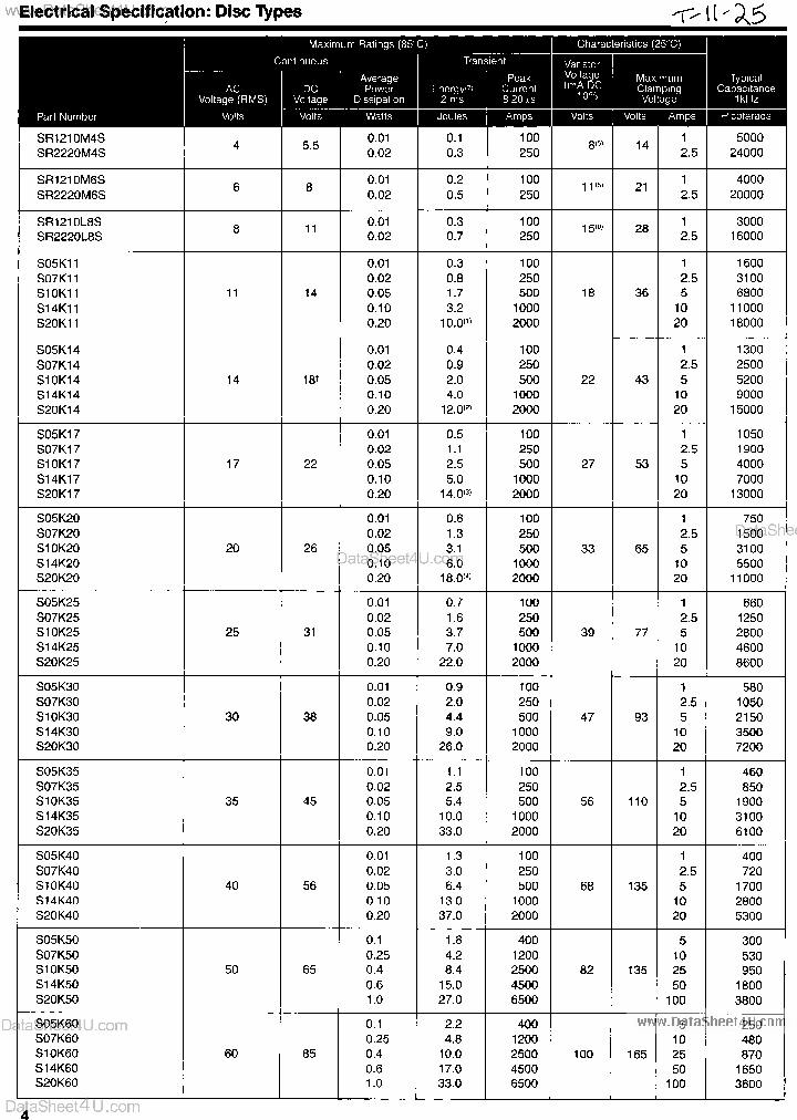 S10K11_2031672.PDF Datasheet