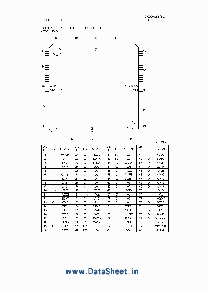 CXD2512R_2034614.PDF Datasheet