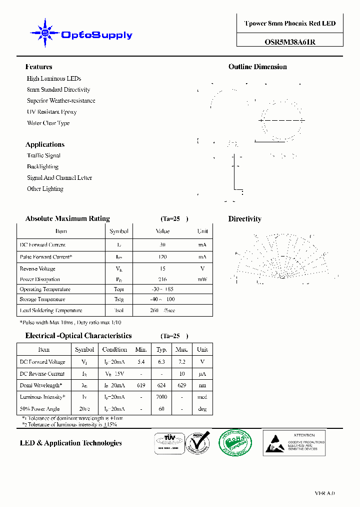 OSR5M38A61R_2035844.PDF Datasheet