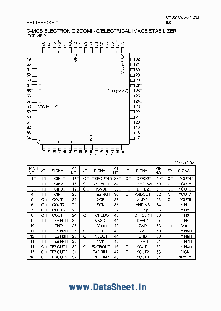 CXD2513AR_2034615.PDF Datasheet
