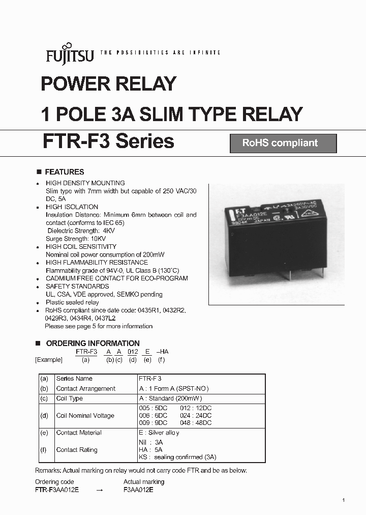 FTR-F3_2037120.PDF Datasheet