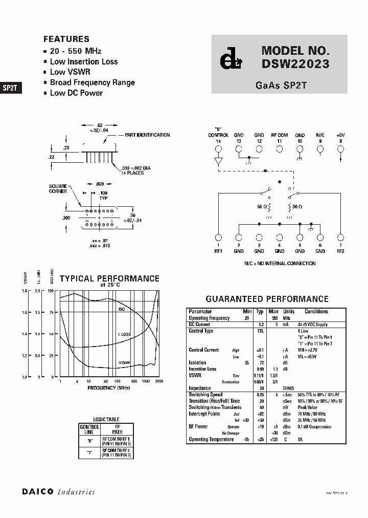 DSW22023_2038560.PDF Datasheet