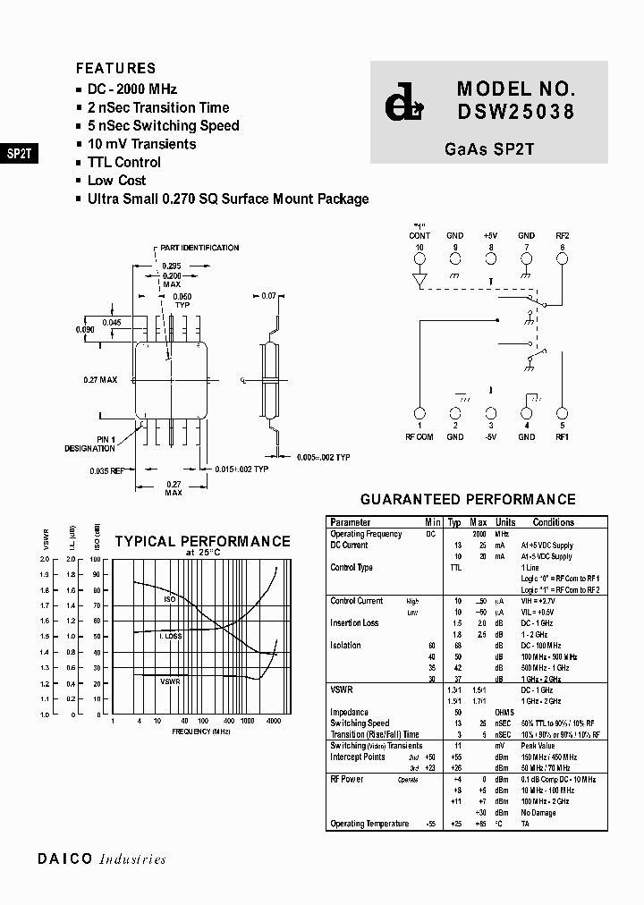 DSW25038_2038561.PDF Datasheet