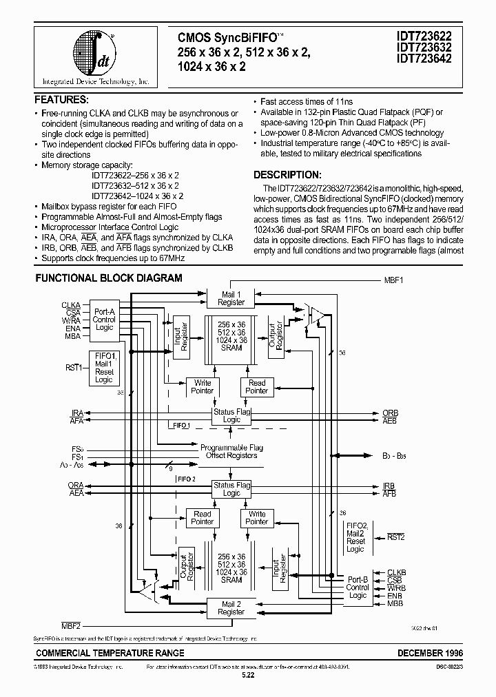IDT723632_2039180.PDF Datasheet