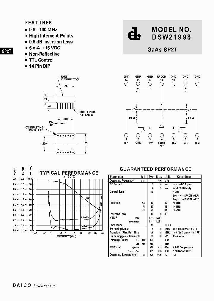 DSW21998_2038559.PDF Datasheet