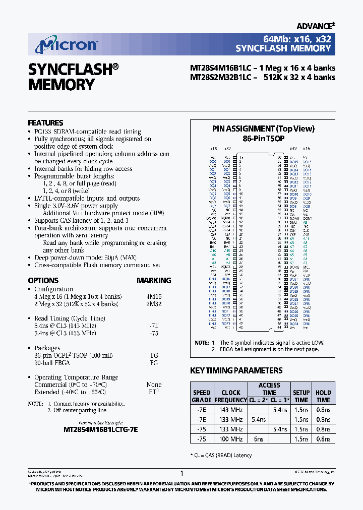 MT28S2M32B1LC_2039299.PDF Datasheet