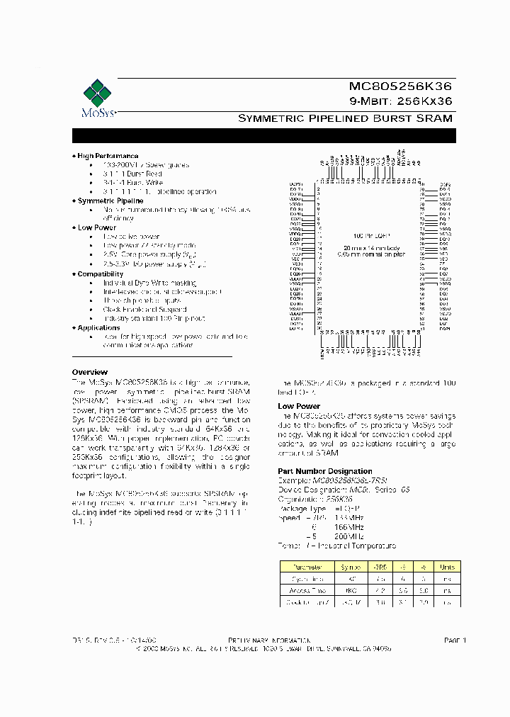 MC805256K36_2039115.PDF Datasheet