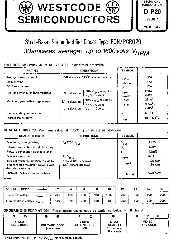 SW15PCN020_2038474.PDF Datasheet