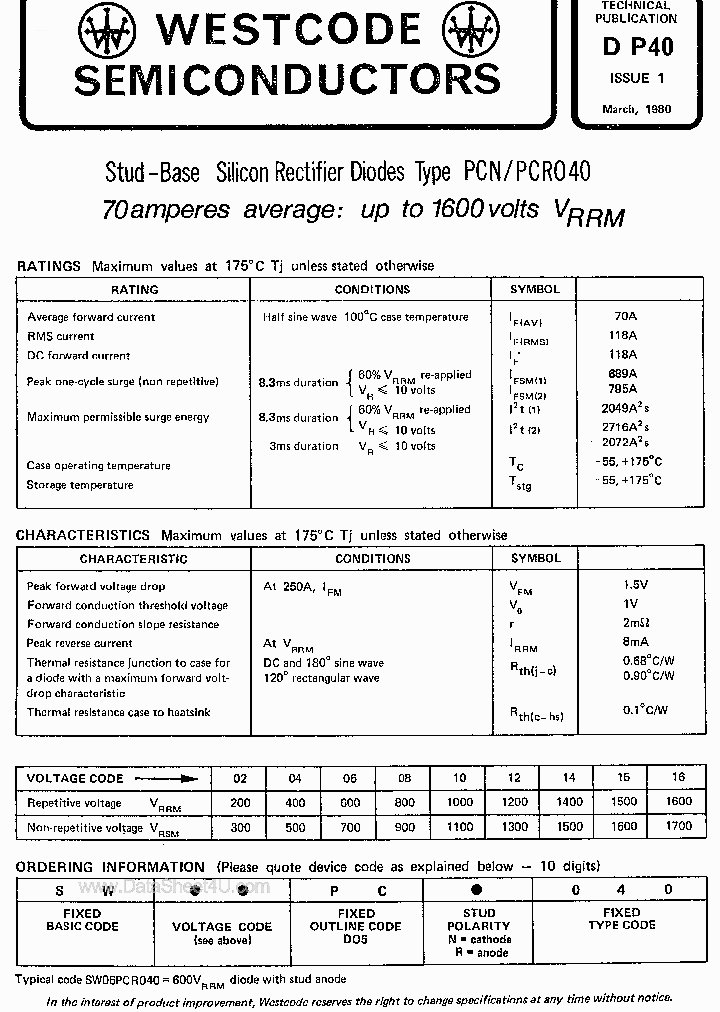 SW15PCN040_2038476.PDF Datasheet