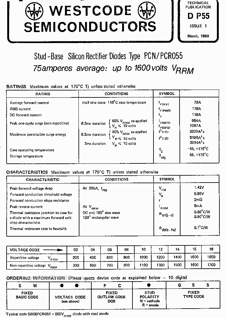 SW15PCN055_2038477.PDF Datasheet