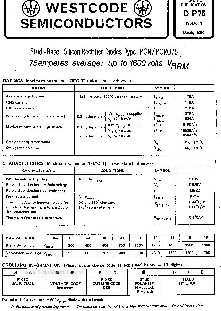 SW15PCN075_2038478.PDF Datasheet