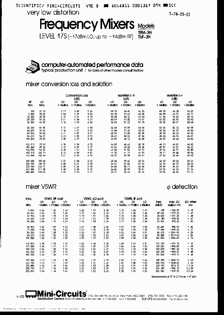 TFM3H_2041623.PDF Datasheet