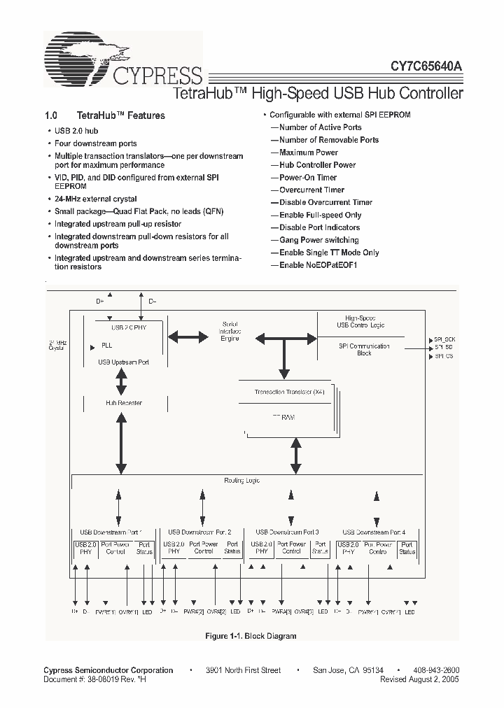 CY7C65640A_2040995.PDF Datasheet