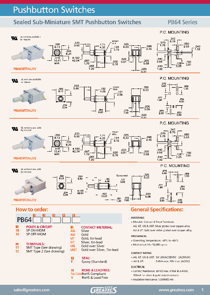 PB64S8TTAUEV_2040340.PDF Datasheet