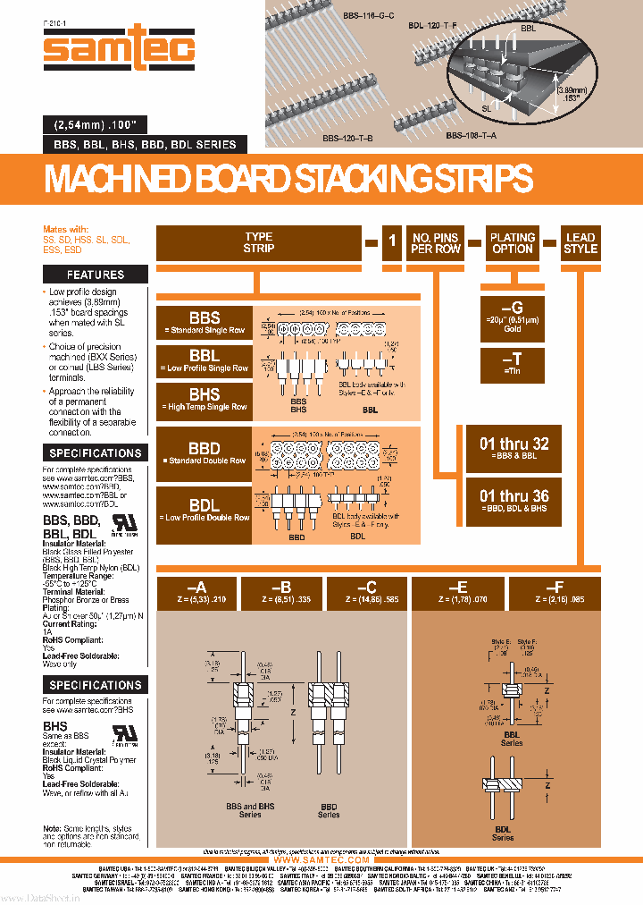 BDL-125-G-E_2045889.PDF Datasheet